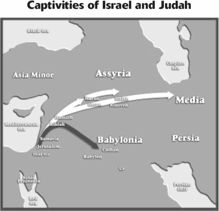 Captivities of Israel and Judah