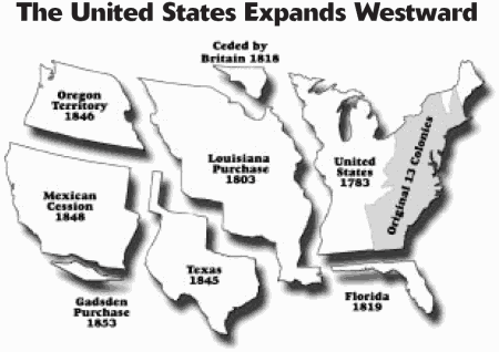 Map of the expansion of the United States